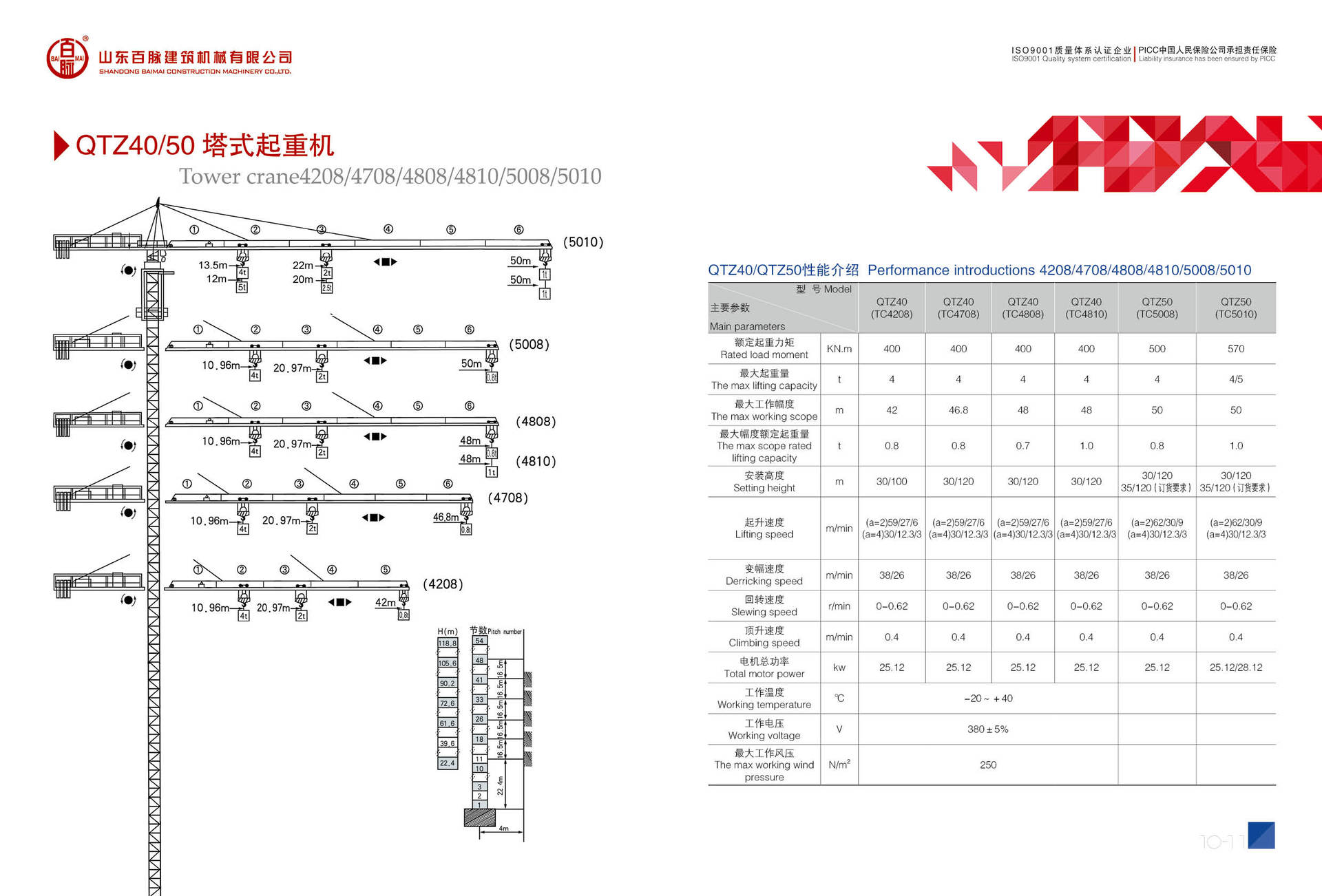 QTZ100系列TC6012塔機(jī) 低價(jià)塔機(jī) 廠家直營山東百脈建筑機(jī)械